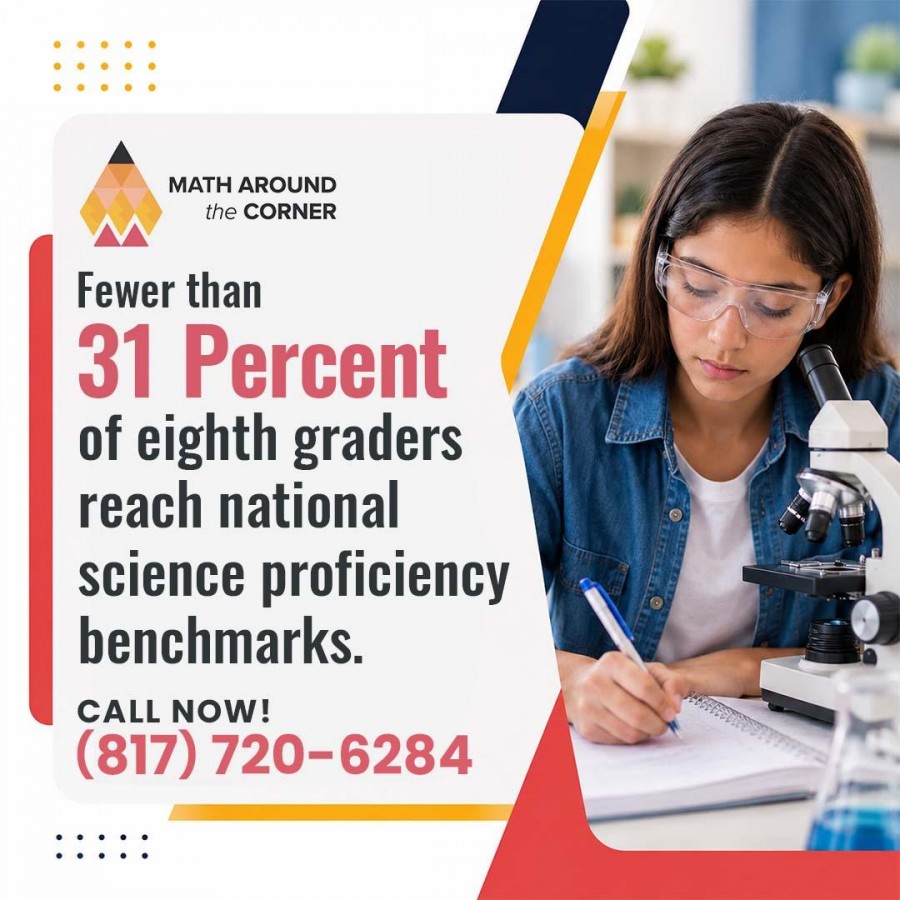 A female student wearing safety glasses taking notes next to a microscope, featured on a Math Around the Corner graphic about science proficiency.