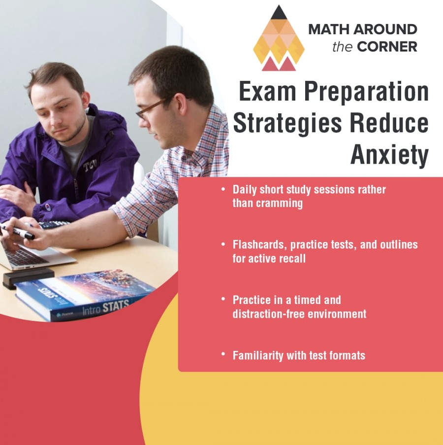 Tips to Reduce Anxiety and Improve Scores