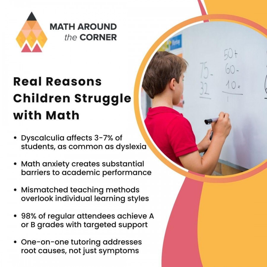 Female tutor smiling while guiding a young girl writing at a desk in front of a blackboard showing calculus notation ($f’(x)=\lim$).
