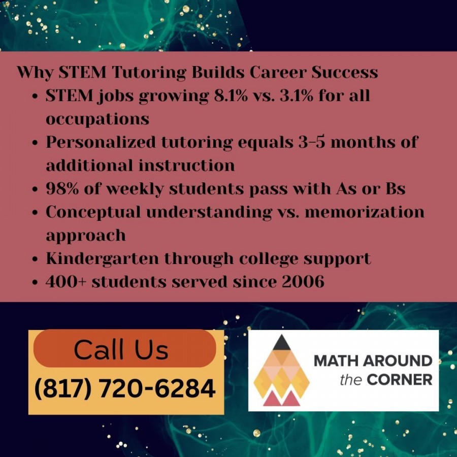 Educational flyer showing benefits of STEM tutoring such as personalized instruction and conceptual learning from Math Around the Corner.