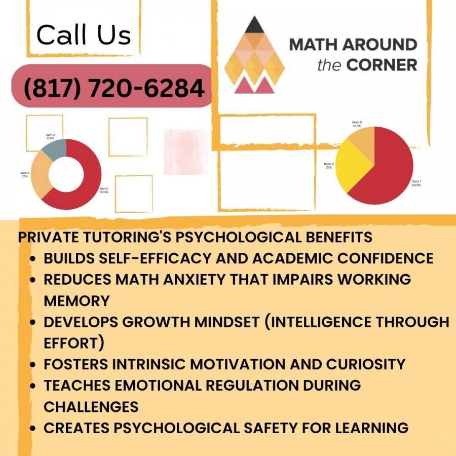 Math Around the Corner tutoring improves confidence and reduces anxiety in students